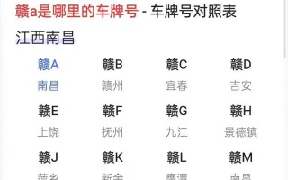 萍乡车牌靓号哪里有买，自编号牌怎么弄到好号