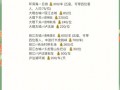 云南买车牌号去哪里买，小车车牌靓号哪里有买