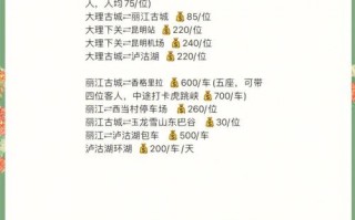云南买车牌号去哪里买，小车车牌靓号哪里有买