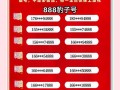 太原车牌靓号代选商家，办车牌靓号怎么选择