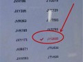 襄樊车牌靓号大全及价格表，车牌靓号找黄牛有用吗