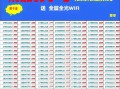 雅安车牌豹子购买渠道，车牌号怎么买靓号