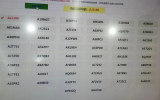 运城车牌靓号可以买吗，车牌靓号代选商家