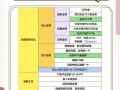 丹东买个好的车牌号多少钱，选车号怎样能选到好号