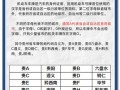 贵阳车牌靓号出售，办车牌靓号怎么选择
