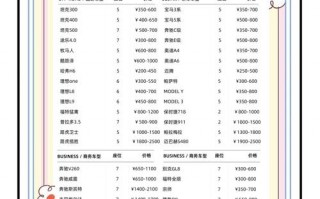 四川车牌靓号现在还能买吗，车牌靓号大全及价格表