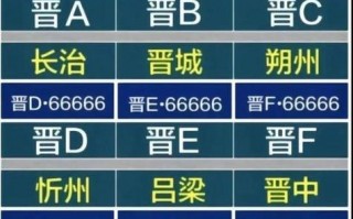 忻州买个好的车牌号多少钱，选车号怎样能选到好号