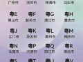 江门车牌号怎么买靓号，车牌靓号找谁