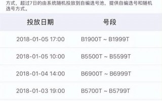 石家庄顺子车牌号多少钱能买，车牌顺子购买渠道