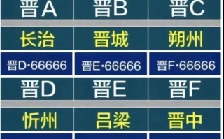 太原买车牌号去哪里买，小车车牌靓号哪里有买