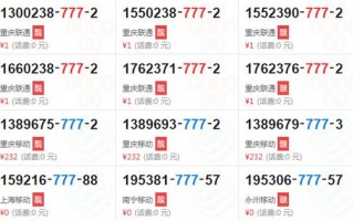 晋中车牌777靓号，独特魅力等你揭晓