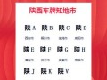 咸阳买车牌号去哪里买，小车车牌靓号哪里有买