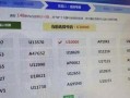 临沂选车牌可以找黄牛吗，车牌靓号找黄牛有用吗