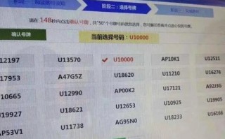 临沂选车牌可以找黄牛吗，车牌靓号找黄牛有用吗