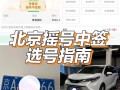 海西选车牌可以找黄牛吗，车牌靓号找黄牛有用吗