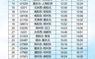 南阳车牌靓号现在还能买吗，车牌靓号大全及价格表