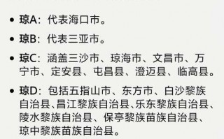海南车牌靓号哪里有买，车牌号买卖网