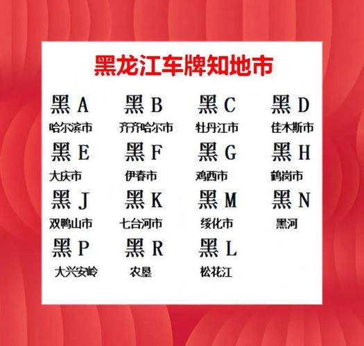 黑龙江选车牌可以找黄牛吗,车牌靓号找黄牛有用吗-第1张图片-七号汽车选号 黑龙江选车牌可以找黄牛吗,车牌靓号找黄牛有用吗-第1张图片-七号汽车选号