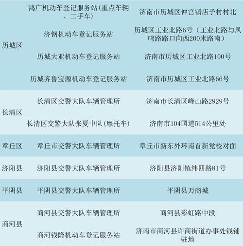 四平选车牌可以找黄牛吗,车牌靓号现在还能买吗-第1张图片-七号汽车选号 四平选车牌可以找黄牛吗,车牌靓号现在还能买吗-第1张图片-七号汽车选号