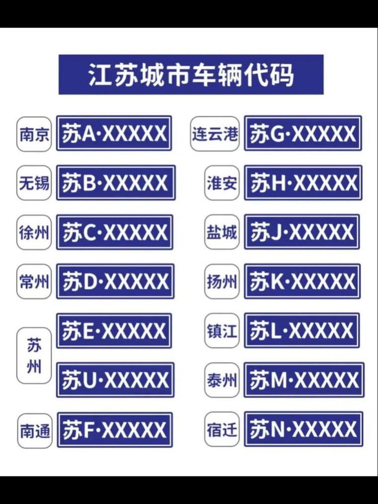 无锡车牌靓号代办，车牌顺子购买渠道-第1张图片-七号汽车选号