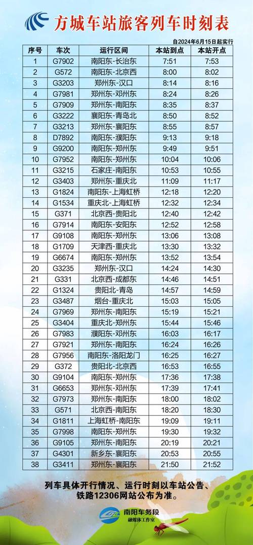 南阳车牌靓号现在还能买吗,车牌靓号大全及价格表-第1张图片-七号汽车选号 南阳车牌靓号现在还能买吗,车牌靓号大全及价格表-第1张图片-七号汽车选号