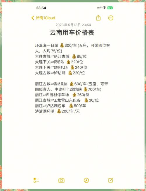 云南买车牌号去哪里买，小车车牌靓号哪里有买-第1张图片-七号汽车选号