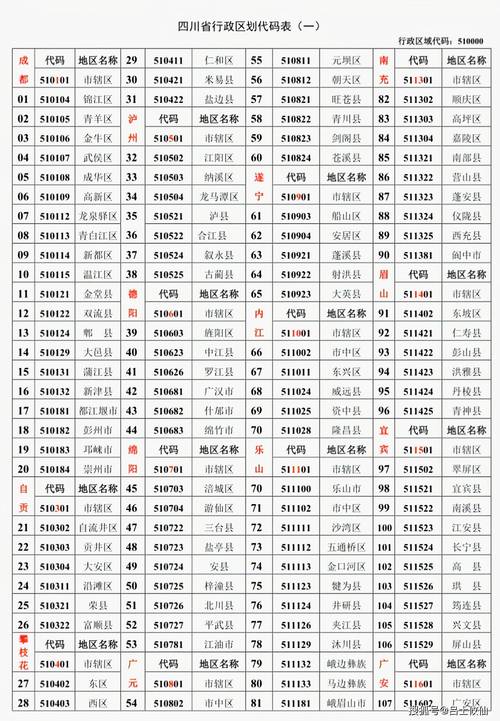甘孜车牌靓号代办,车牌顺子购买渠道-第1张图片-七号汽车选号 甘孜车牌靓号代办,车牌顺子购买渠道-第1张图片-七号汽车选号