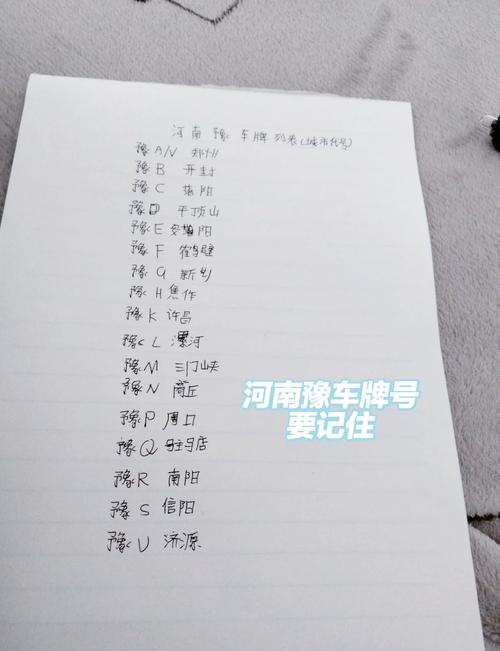 河南车牌号怎么买靓号,车牌靓号找谁-第1张图片-七号汽车选号 河南车牌号怎么买靓号,车牌靓号找谁-第1张图片-七号汽车选号