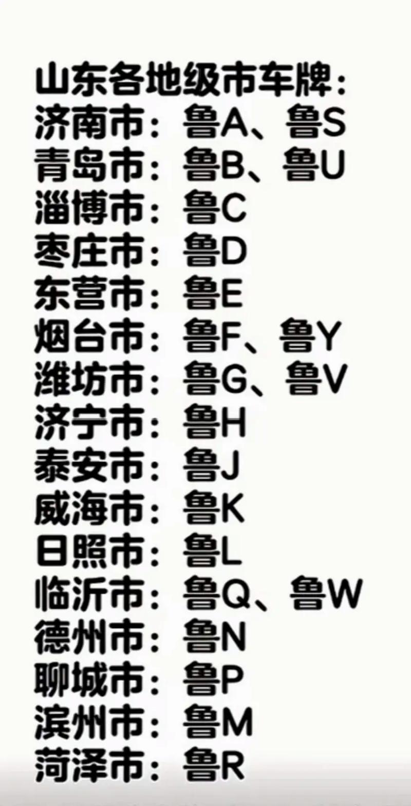 山东买个好的车牌号多少钱,选车号怎样能选到好号-第1张图片-七号汽车选号 山东买个好的车牌号多少钱,选车号怎样能选到好号-第1张图片-七号汽车选号