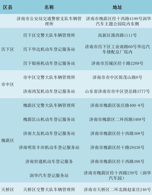 丽水车牌靓号大全及价格表,车牌靓号找黄牛有用吗-第1张图片-七号汽车选号 丽水车牌靓号大全及价格表,车牌靓号找黄牛有用吗-第1张图片-七号汽车选号