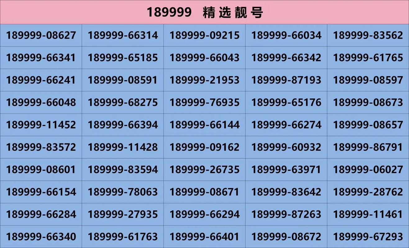 乌鲁木齐车牌靓号代办,车牌顺子购买渠道-第1张图片-七号汽车选号 乌鲁木齐车牌靓号代办,车牌顺子购买渠道-第1张图片-七号汽车选号