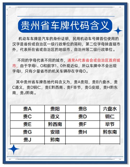 贵阳车牌靓号出售,办车牌靓号怎么选择-第1张图片-七号汽车选号 贵阳车牌靓号出售,办车牌靓号怎么选择-第1张图片-七号汽车选号