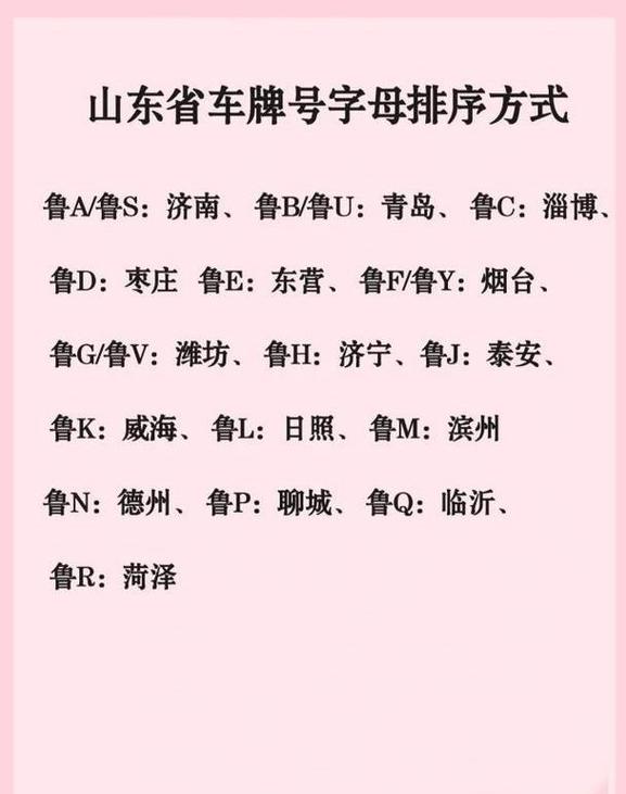 山东车牌靓号代选多少钱,车牌靓号购买-第1张图片-七号汽车选号 山东车牌靓号代选多少钱,车牌靓号购买-第1张图片-七号汽车选号