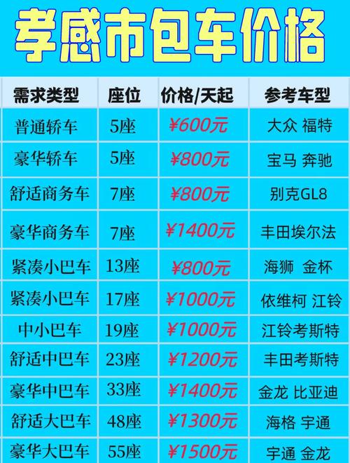 孝感车牌靓号现在还能买吗,车牌靓号大全及价格表-第1张图片-七号汽车选号 孝感车牌靓号现在还能买吗,车牌靓号大全及价格表-第1张图片-七号汽车选号