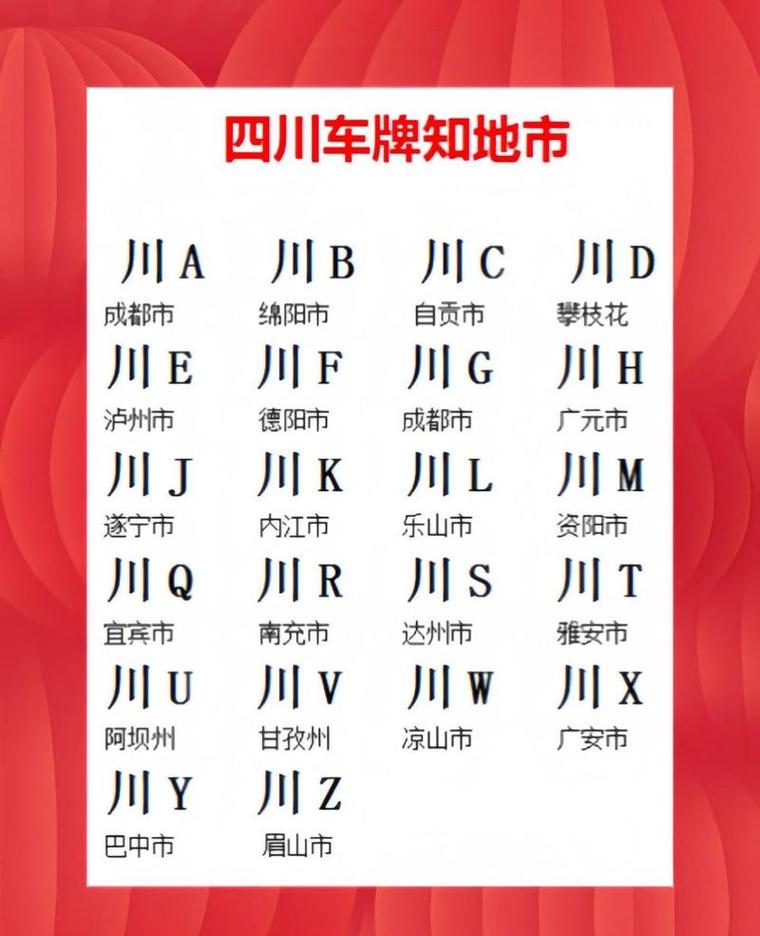 四川车牌靓号哪里有买，车牌号买卖网-第2张图片-七号汽车选号