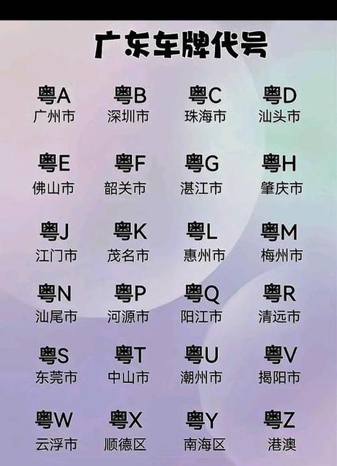 江门车牌号怎么买靓号,车牌靓号找谁-第1张图片-七号汽车选号 江门车牌号怎么买靓号,车牌靓号找谁-第1张图片-七号汽车选号