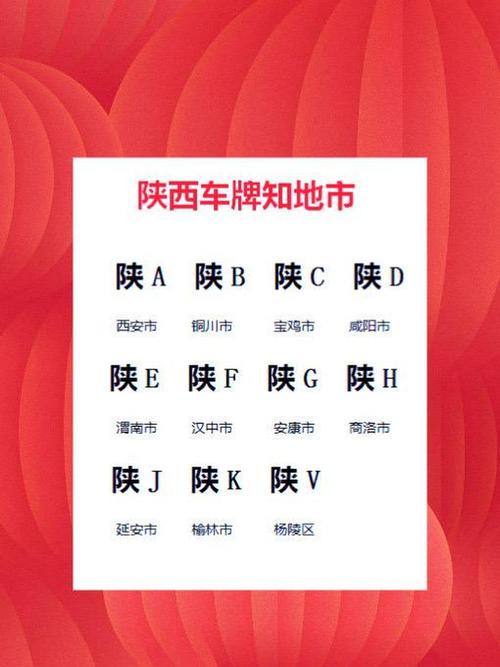 咸阳买车牌号去哪里买,小车车牌靓号哪里有买-第1张图片-七号汽车选号 咸阳买车牌号去哪里买,小车车牌靓号哪里有买-第1张图片-七号汽车选号