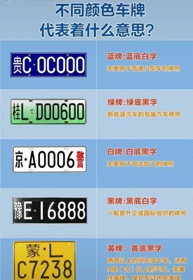 本溪车牌靓号大全及价格表,车牌靓号找黄牛有用吗-第1张图片-七号汽车选号 本溪车牌靓号大全及价格表,车牌靓号找黄牛有用吗-第1张图片-七号汽车选号