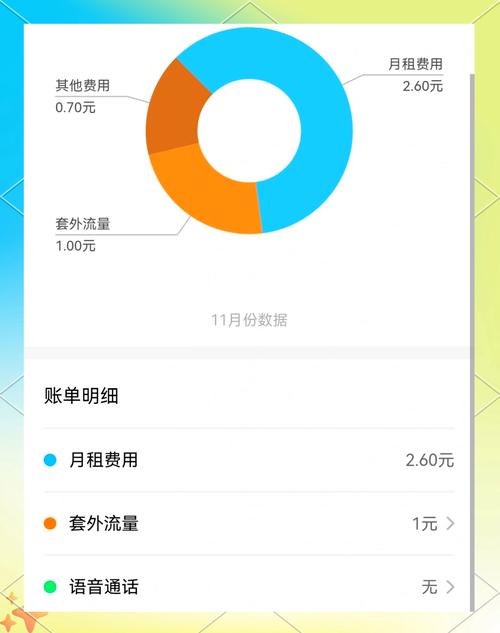 5元购买微信小号,买活跃一年微信号-第2张图片-七号汽车选号 5元购买微信小号,买活跃一年微信号-第2张图片-七号汽车选号