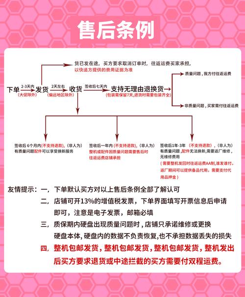 来袭!微信小号购买流程“体称和各”-第2张图片-七号汽车选号 来袭!微信小号购买流程“体称和各”-第2张图片-七号汽车选号